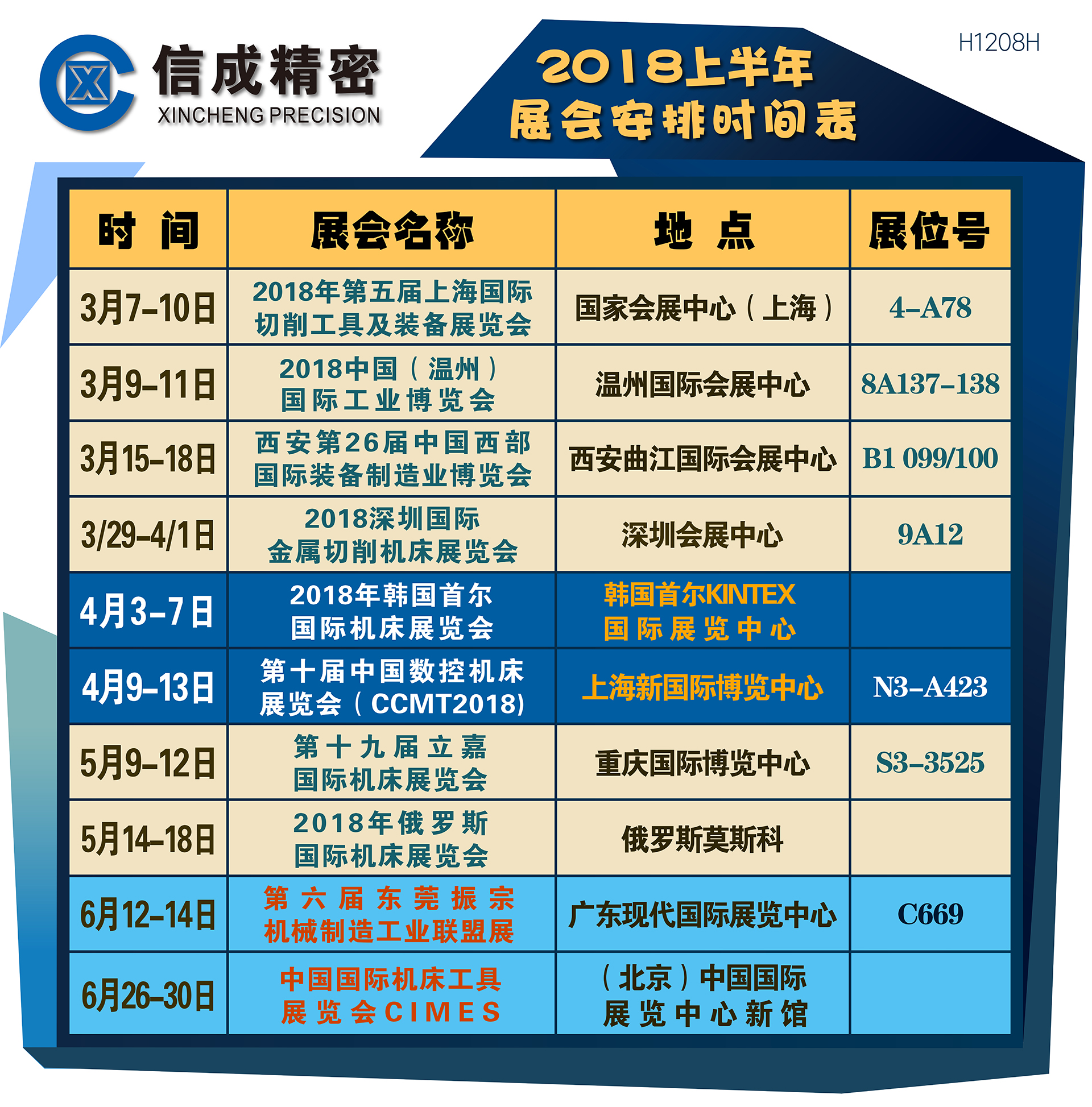 【待審】2018信成上半年展會安排時間表H1208韓.jpg
